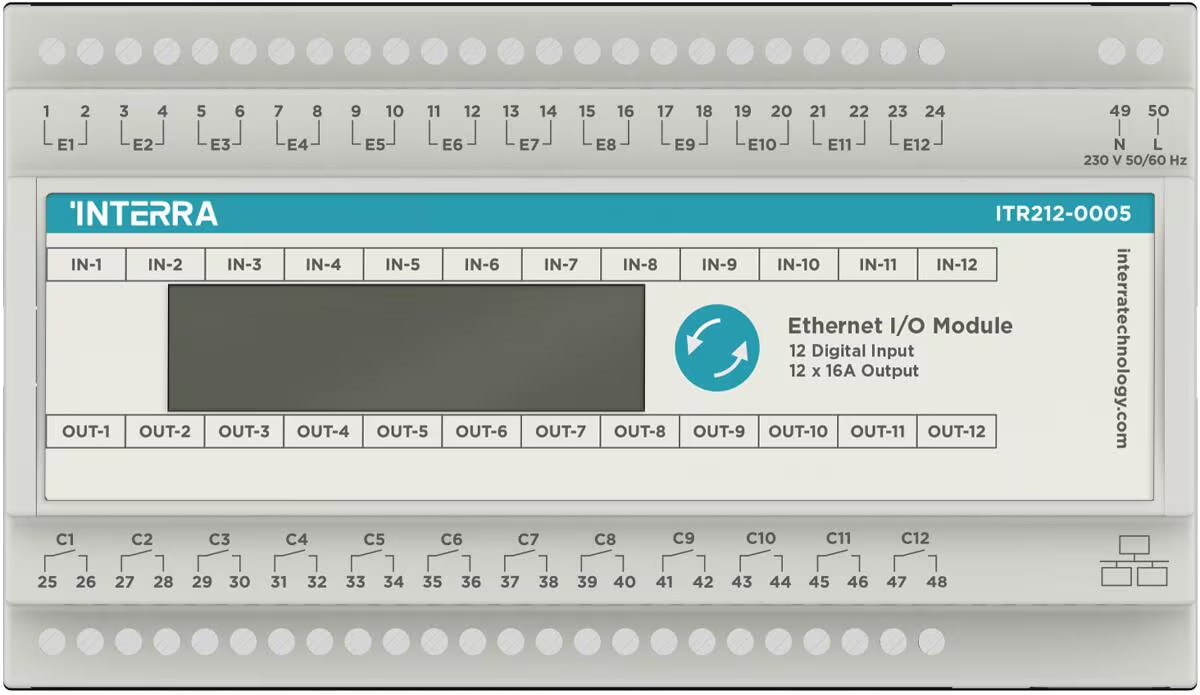 12 Channel Ethernet I/O Module — Synapses Maroc