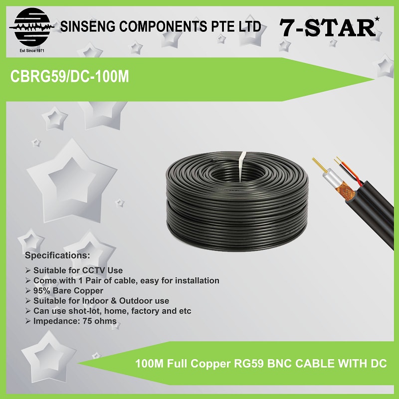  CABLE — Synapses Maroc